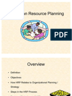 Human Resource Planning