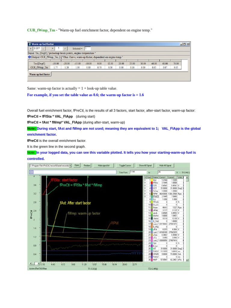 Cur - FWMP - TM: - 
