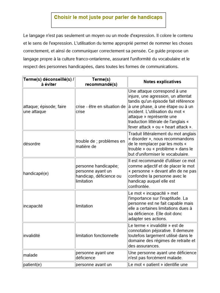 Choisir Le Mot JusteHANDICAP | PDF
