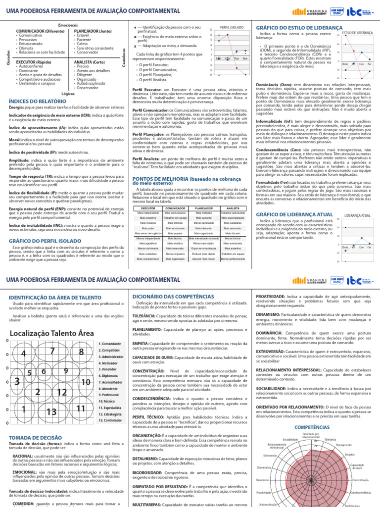 Devolutiva Assessment Pdf