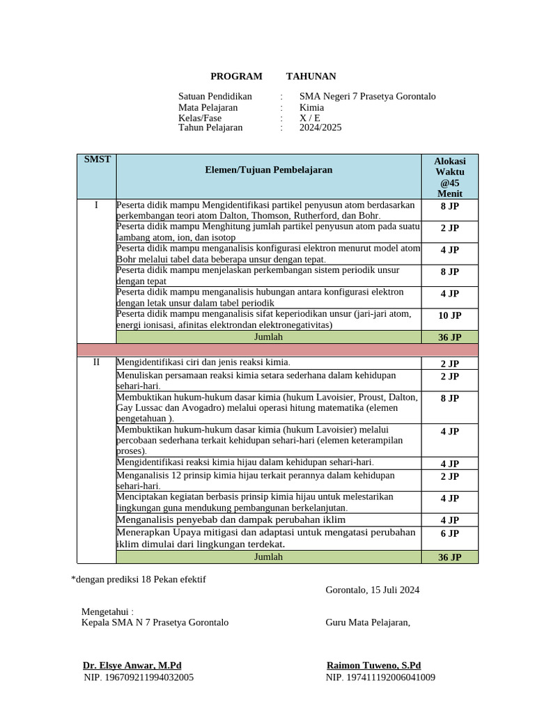 prota-kimia-x-24-25-pdf