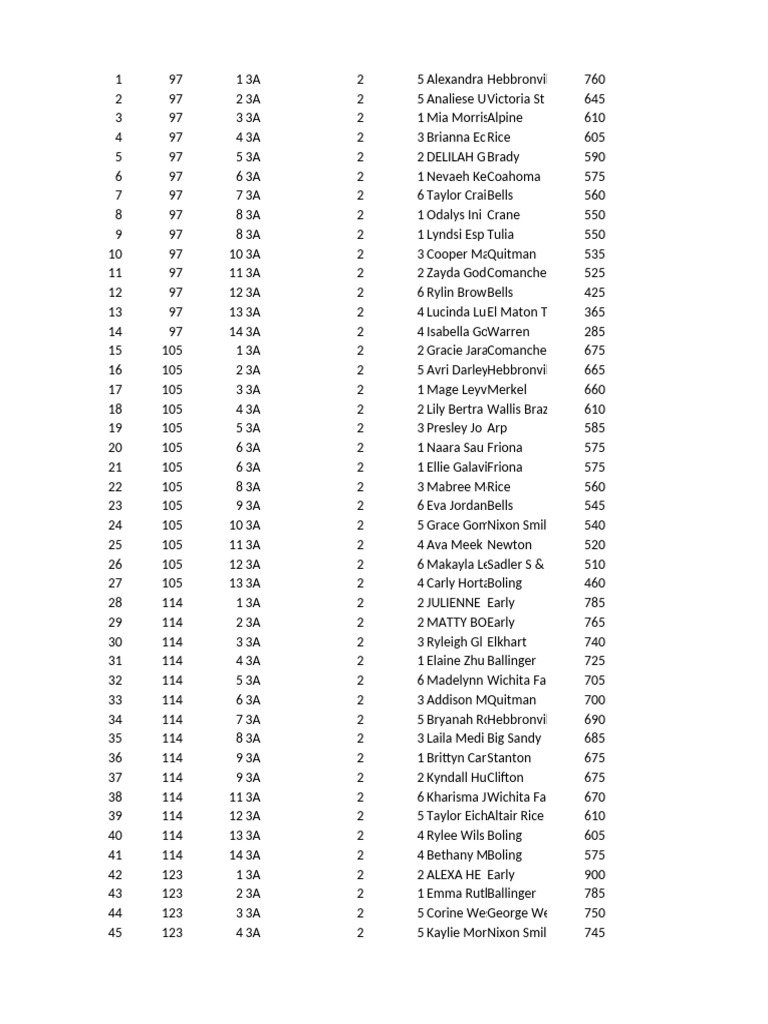 3A Small | PDF