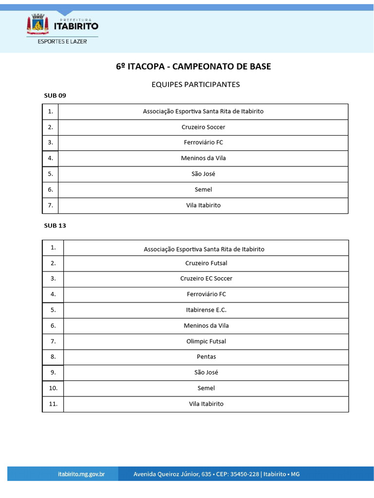 Tabela Sub 09 e Sub 13 | PDF