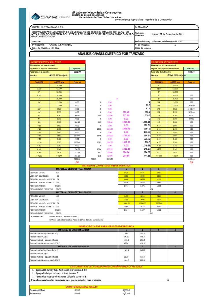 Dma Ite | PDF