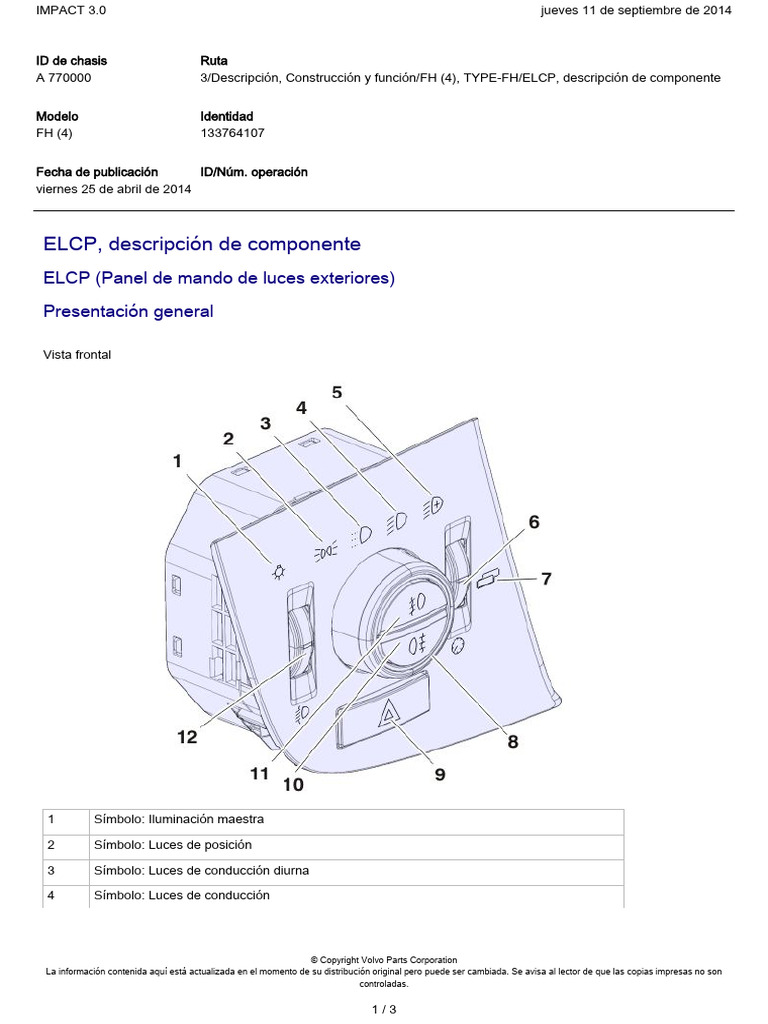 ELCP | PDF