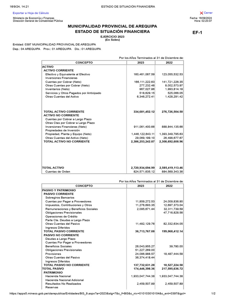 Estado de Situación Financiera | PDF | Contabilidad | Servicios financieros