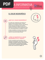 Semiología del Dolor: Alicia Fredusa | PDF