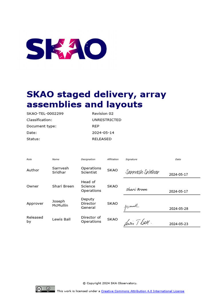 SKAO-TEL-0002299 02 Staged Delivery | PDF | Meerkat