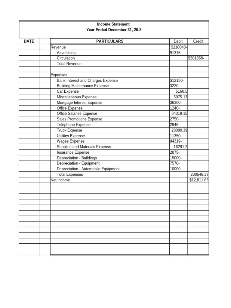 Chapter 8 Assignment Page 326 Exercise 7 Part B | PDF