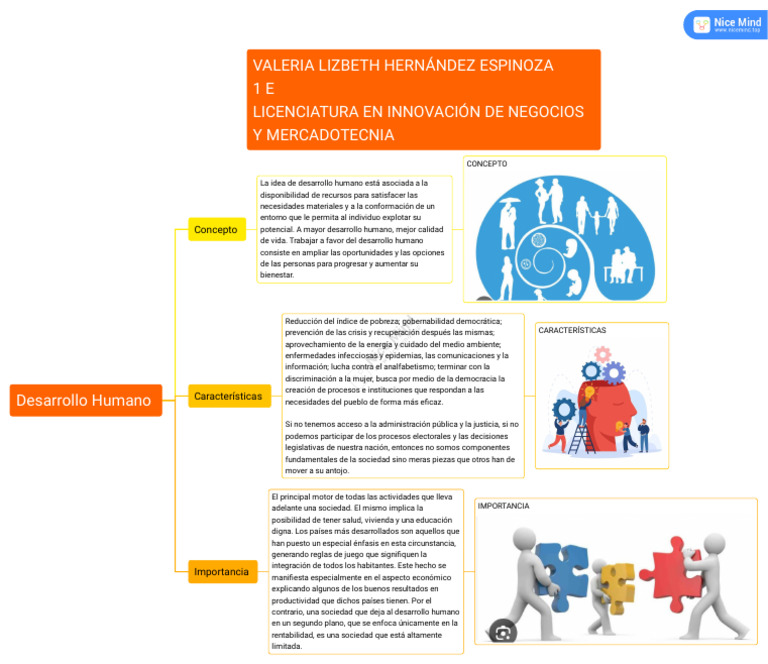 DESARROLLO HUMANO 2 | PDF