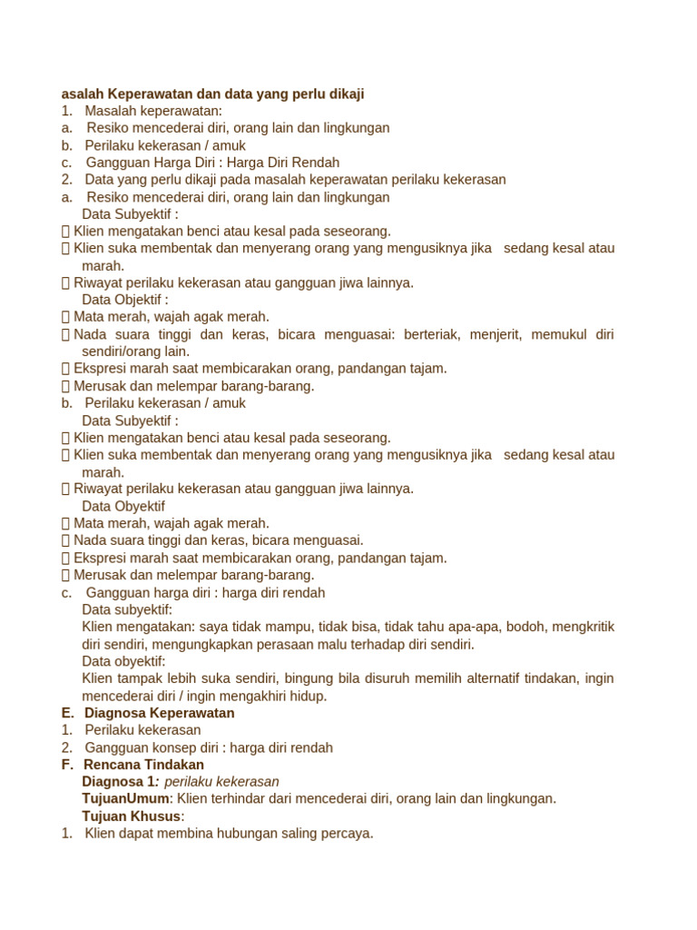 Sp Perilaku Kekerasan Pdf