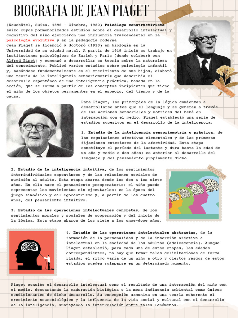 Biografia de Jean Piaget | PDF