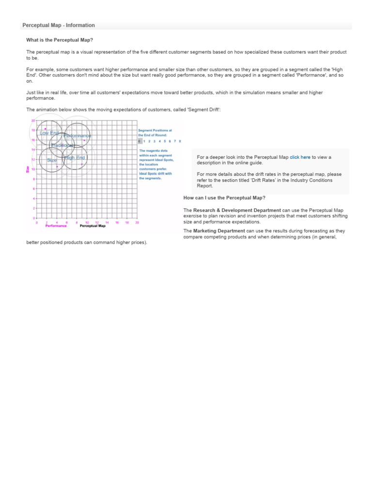 Perceptual Map - Information - Capsim Portal | PDF