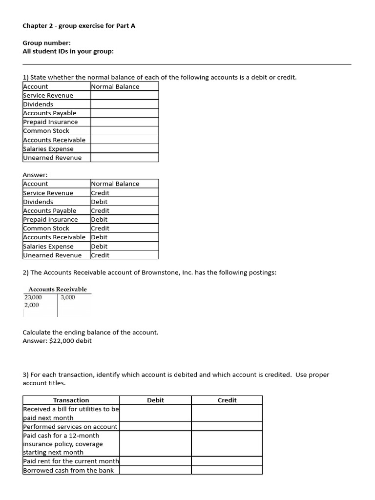 Group Exercise - A - Solution | PDF