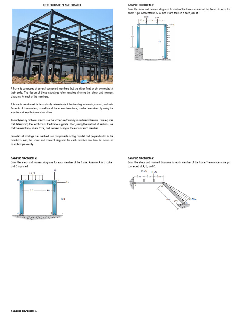 Notes Ce311determinate Plane Frame | PDF