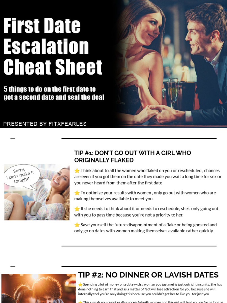 Modern Dating Academy - Dating App Templates | PDF