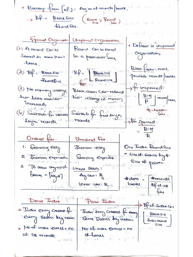 DBMS Short Notes | PDF