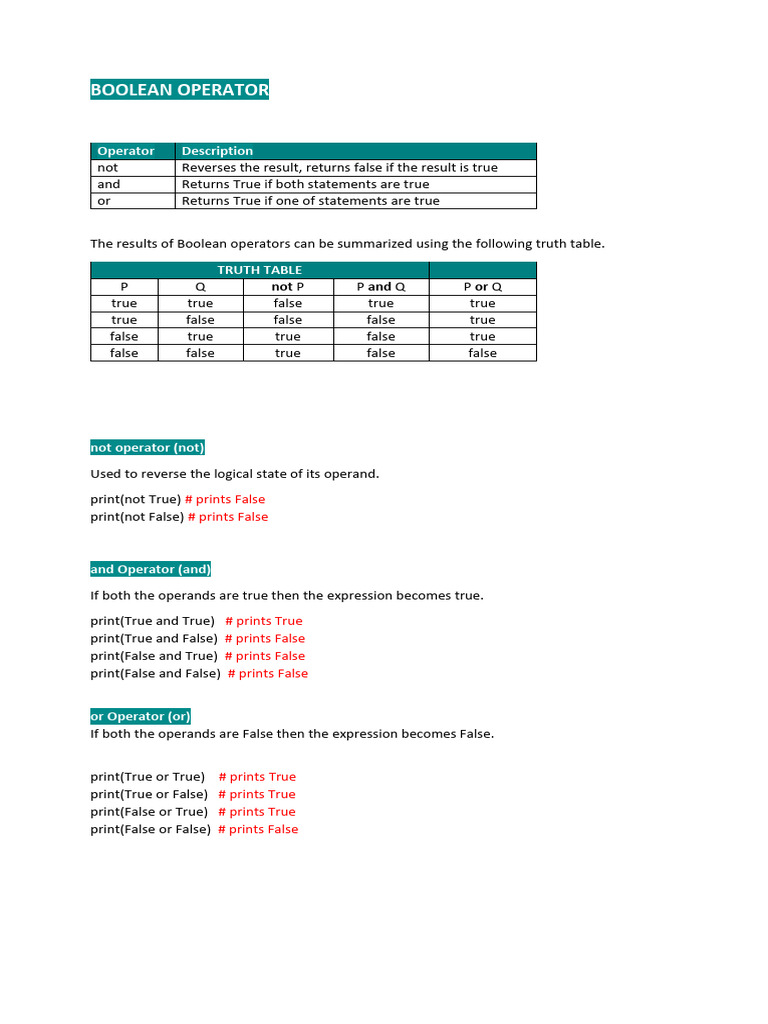 Lesson 22 BOOLEAN OPERATOR | PDF