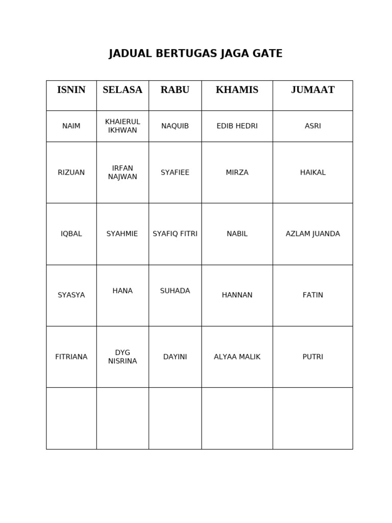 Jadual bertugas jaga gate 1 pdf