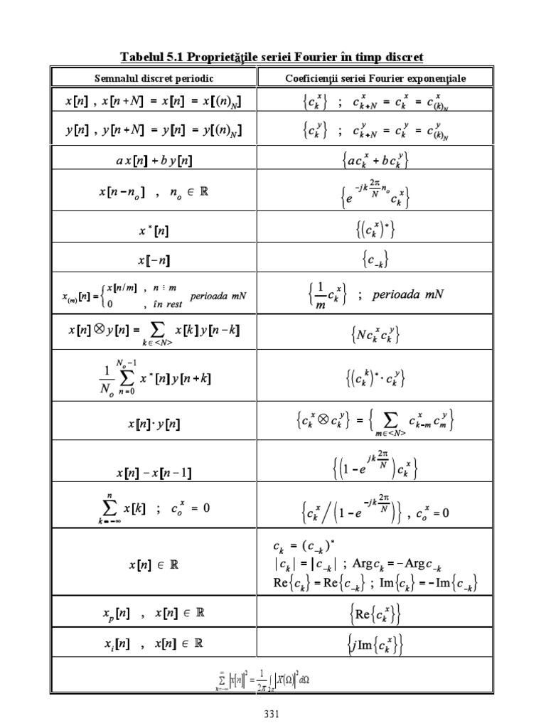 Yxuvfex33qmvm