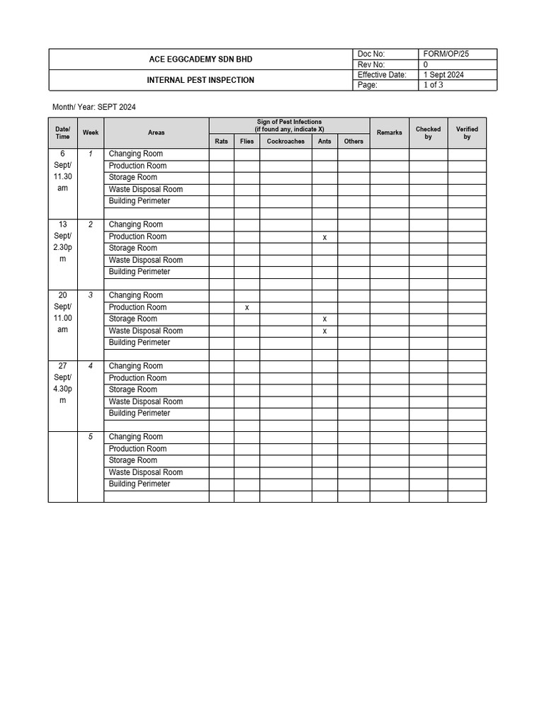 Pest Inspection Report | PDF
