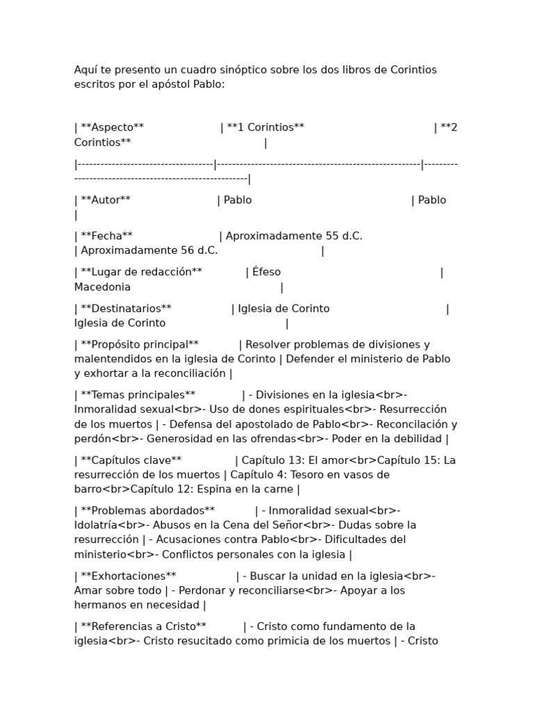 Documento 1 3 pdf