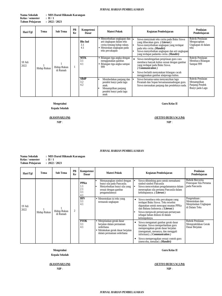 Jurnal Kelas 2 Tema 1 | PDF