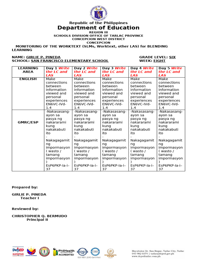 Monitoring of The Worktext Week 8 | PDF