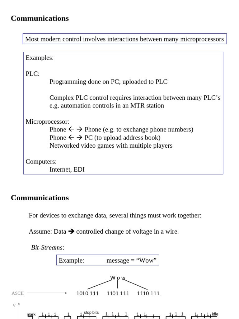 7 Communications | PDF