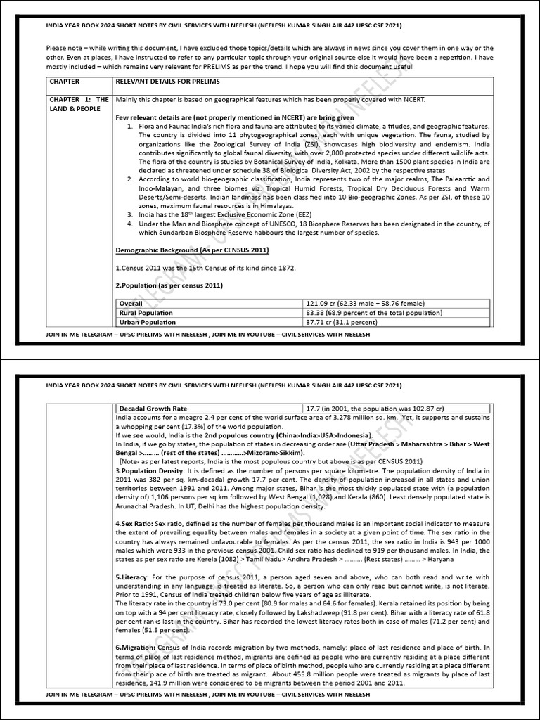 INDIA YEAR BOOK FINAL COPY-pages | PDF
