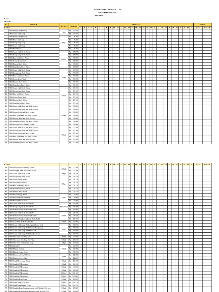 Form Laporan SPG - 2023 | PDF