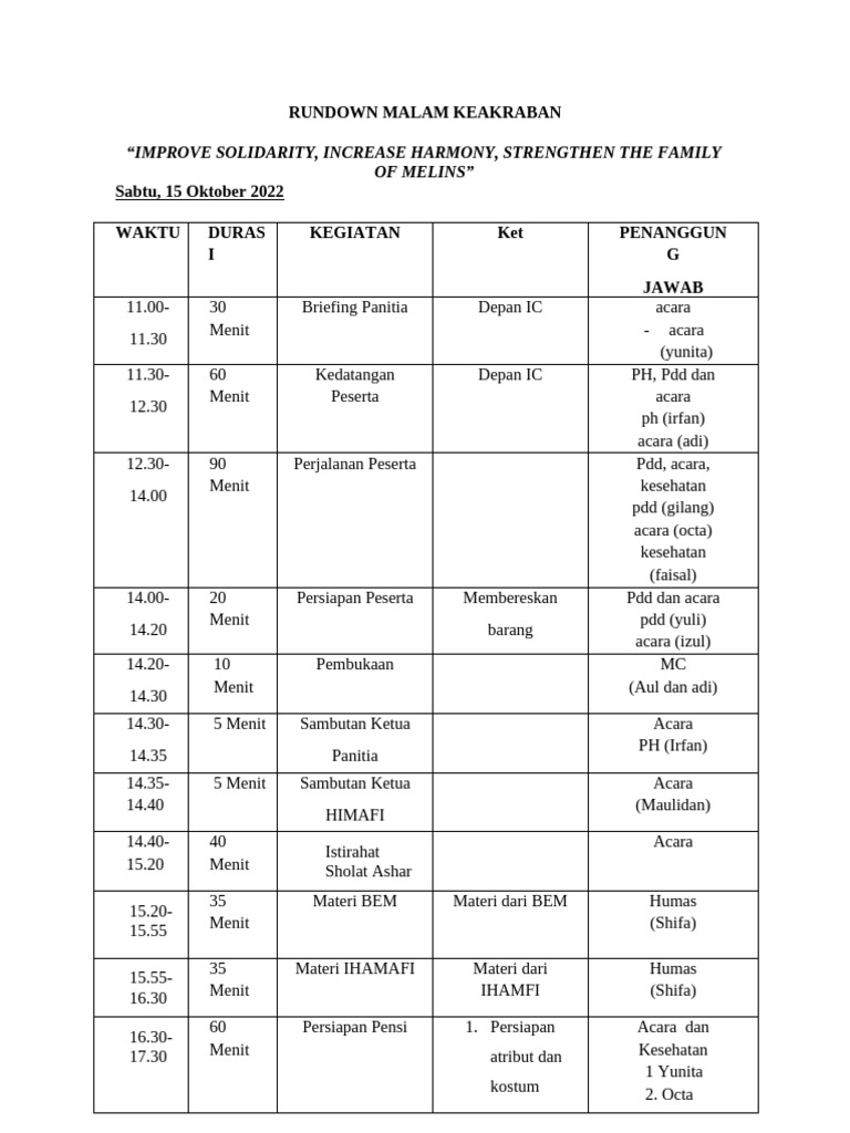 Rundown Makrab 21.22 | PDF