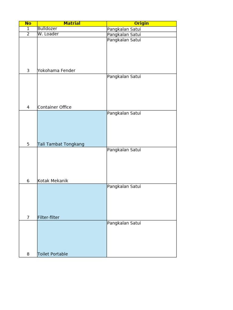 Final Packing List With Foto | PDF