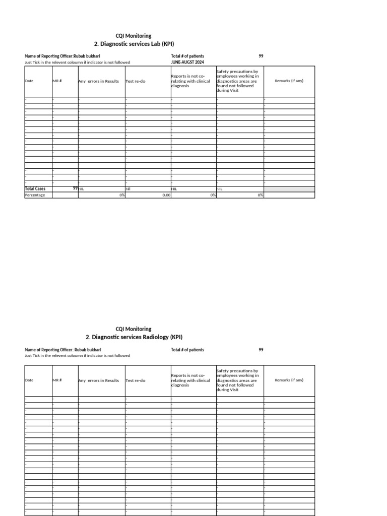 Cqi kpi monitoring formula dec to feb pdf