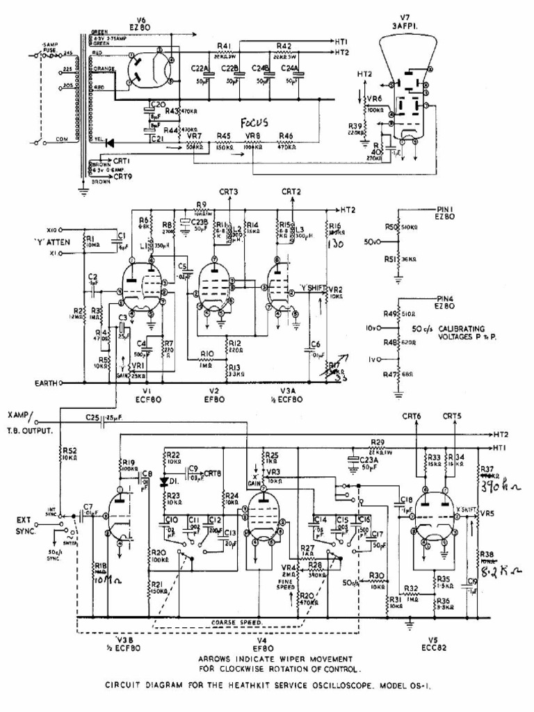 Os 1 | PDF