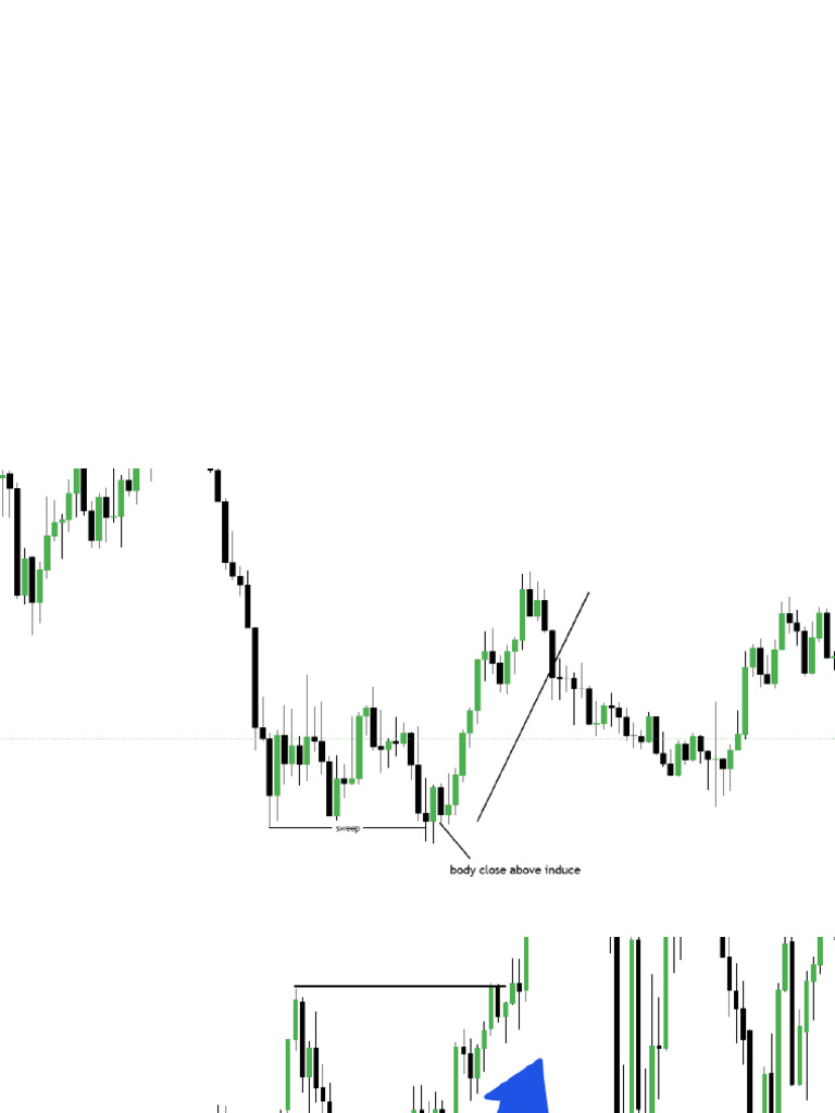 Trading | PDF