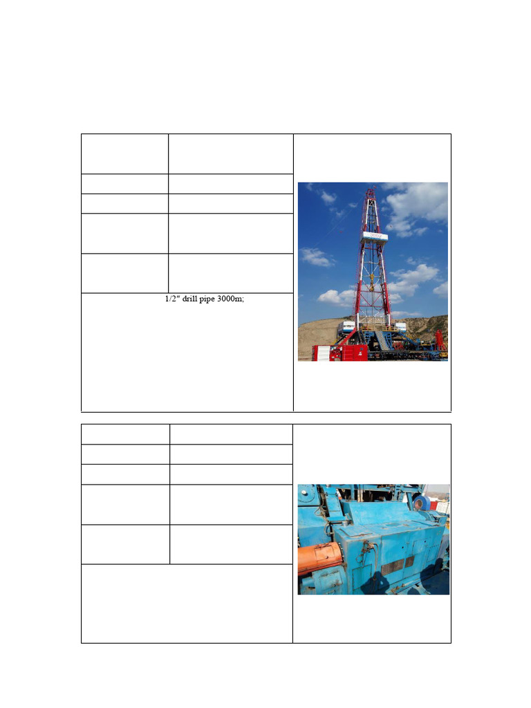 Land Rig 750 Skid Mounted | PDF | Pump | Diesel Engine