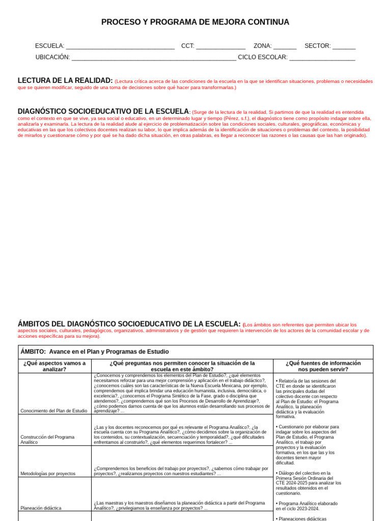 Proceso y Programa de Mejora Continua | PDF | Enseñando | Evaluación