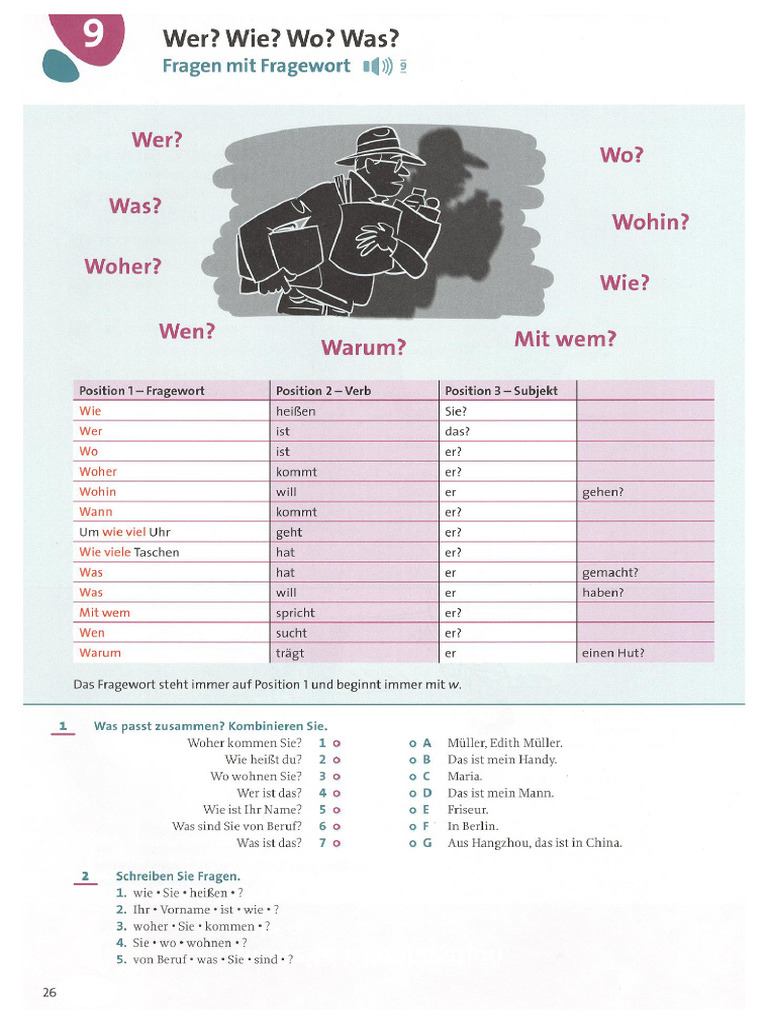 Grammatik Aktiv A1 B1 | PDF