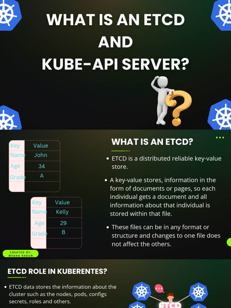 Etcd & Kube-API Server in Kubernetes! | PDF