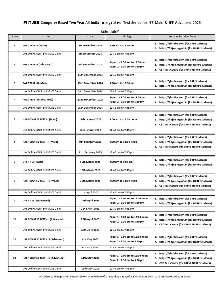 JEE 2026 Test Series Schedule by FIITJEE | PDF | Chemistry | Chemical ...