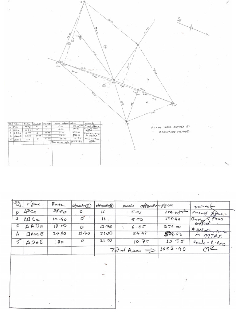 Plane Table Survey | PDF