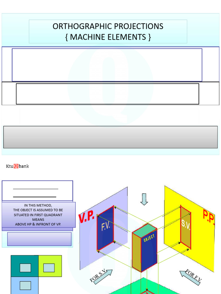 ORTH PROJ-M Elements | PDF