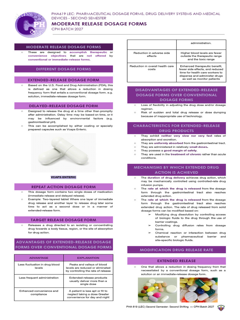 PHA 619 - Unit 9 - Moderate Release Dosage Forms (2nd Shifting) | PDF