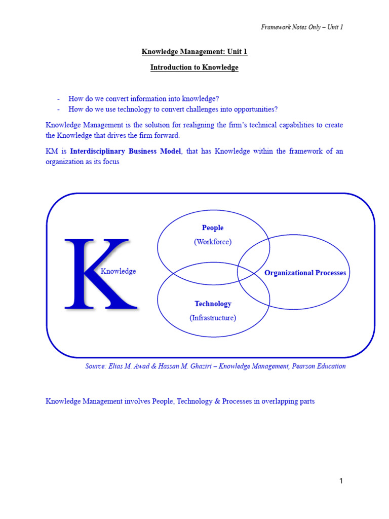 01 Knowledge Management Unit 1 Introduction To Knowledge Pdf