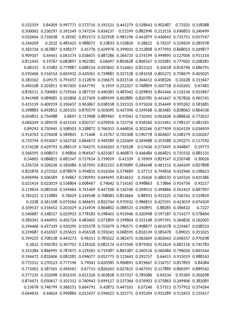 Math 1 | PDF