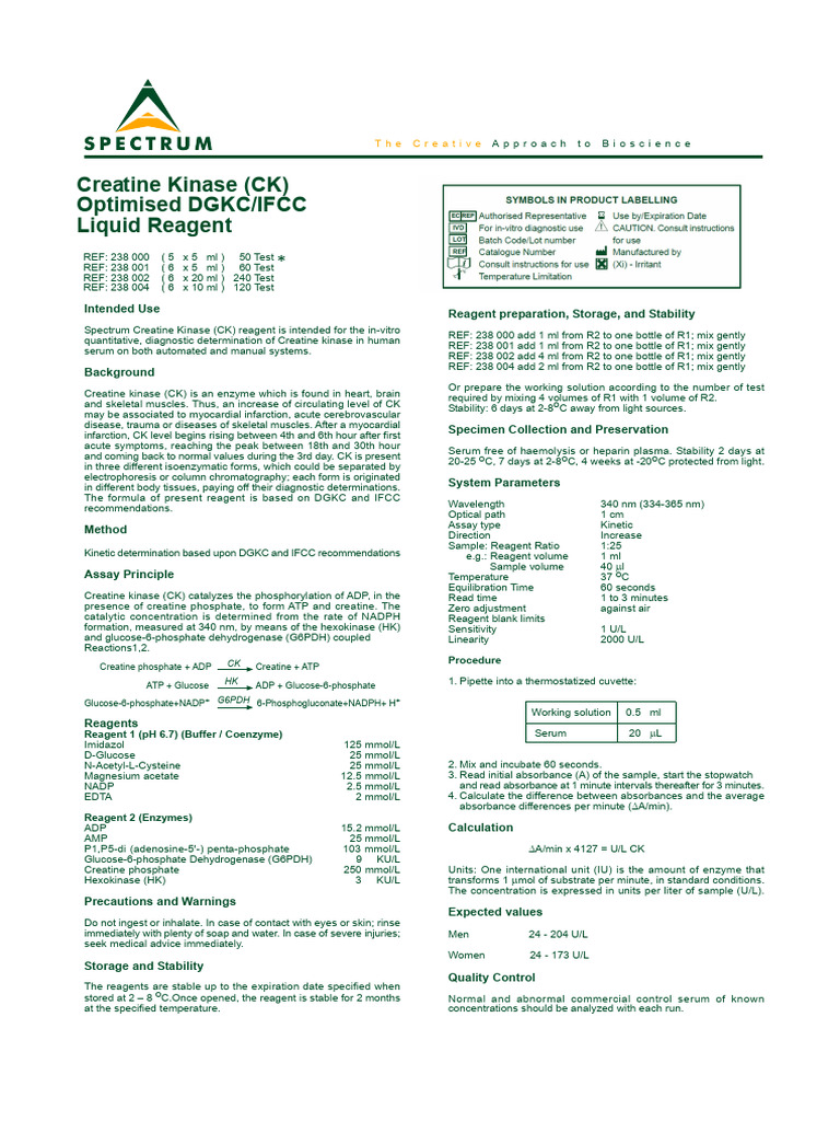 Creatine Kinase (CK) | PDF