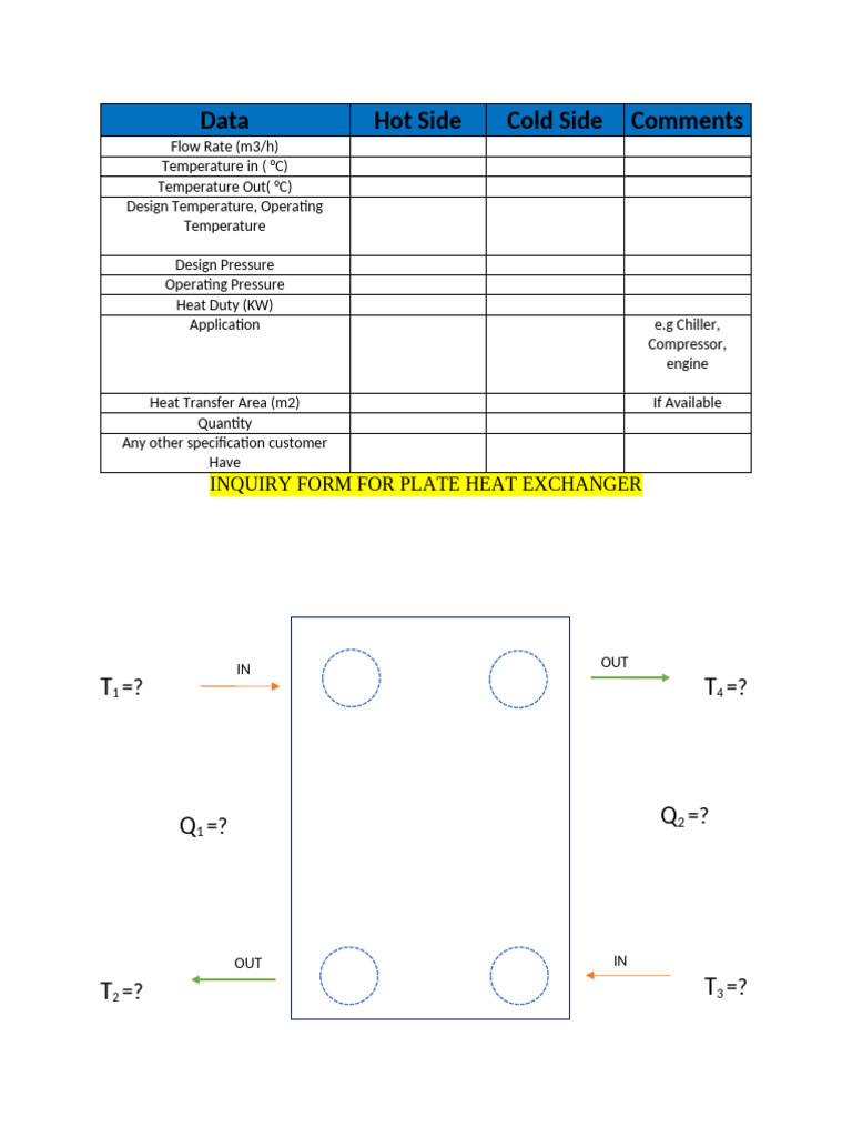 Inquiry Form of Plate Type Heat Exchanger | PDF