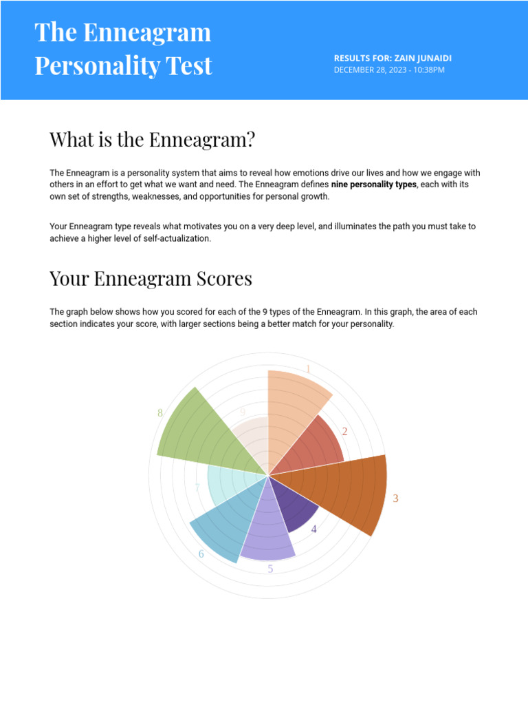 Enneagram Personality Test Report | PDF