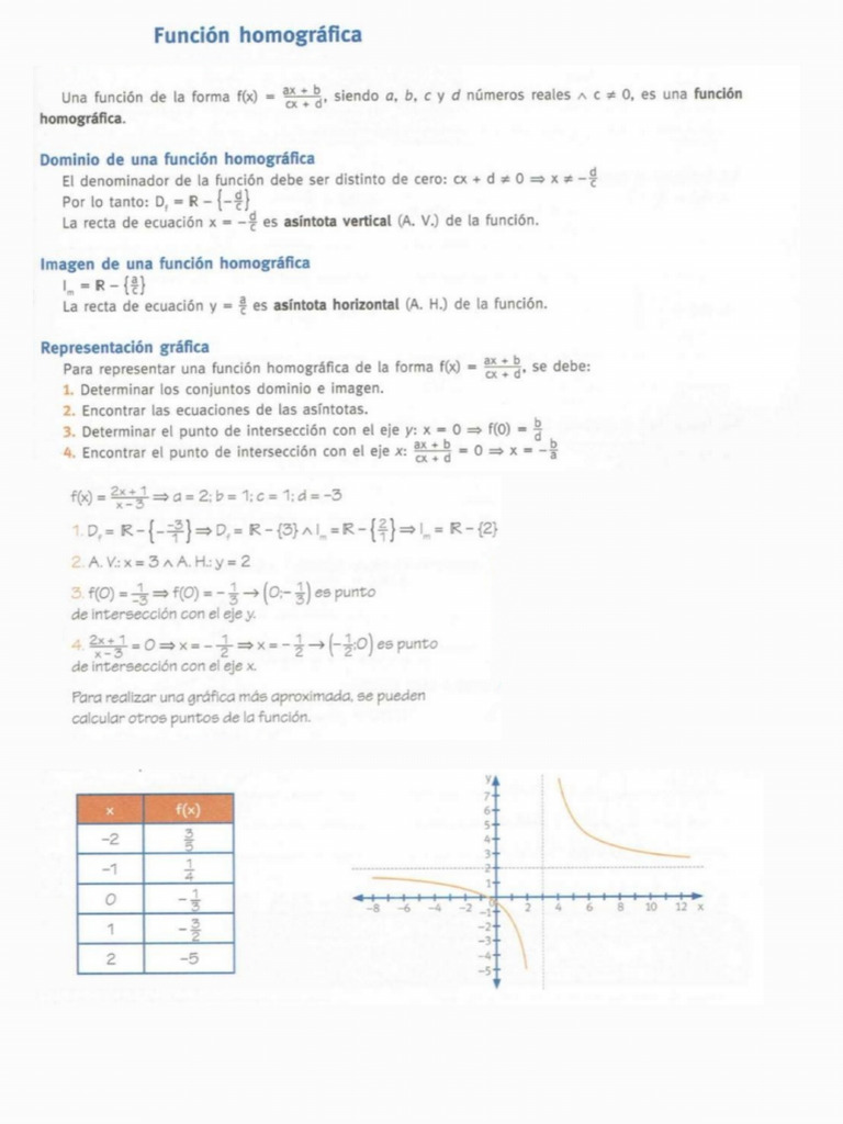 Funcion Homografica 240820 111318-1 | PDF